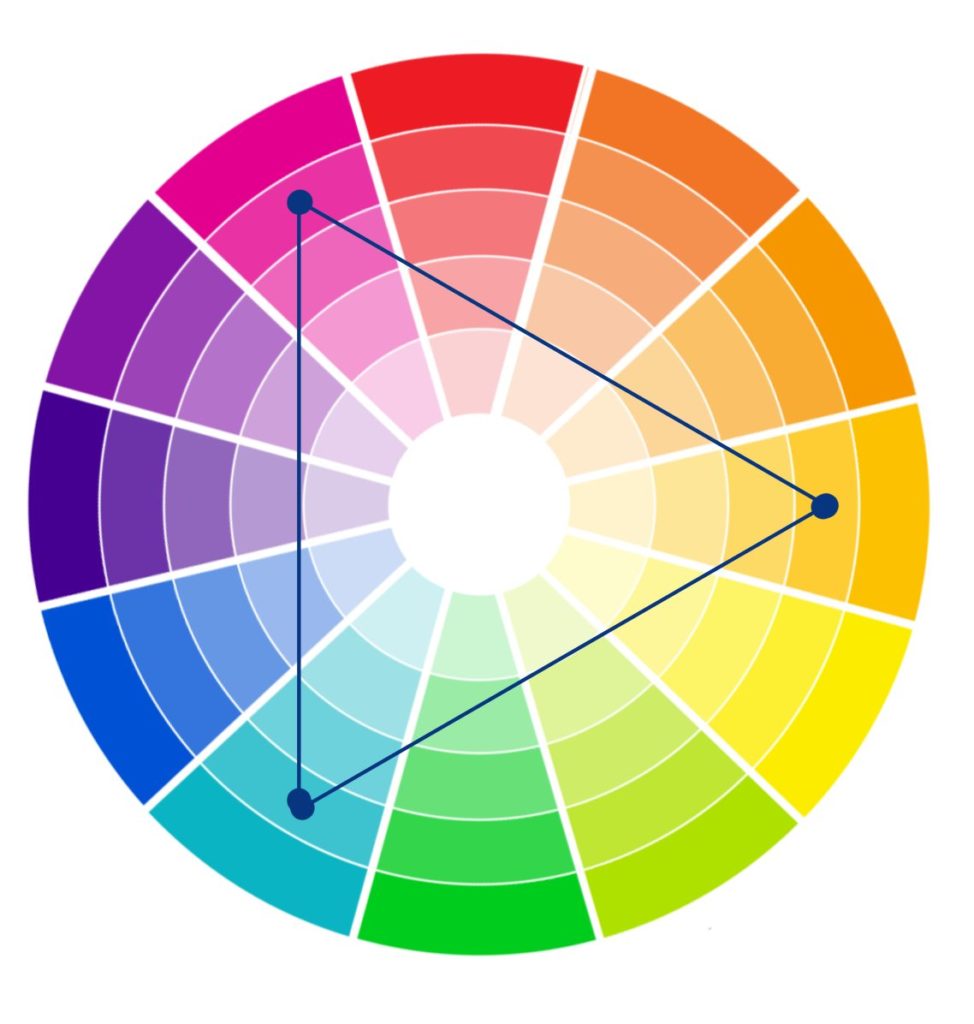 גלגל צבעים-משולש שווה צלעות