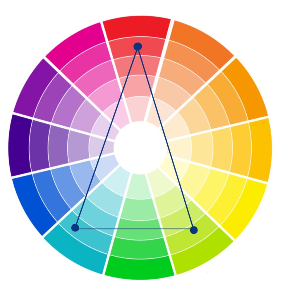 גלגל צבעים-משולש שווה שוקיים